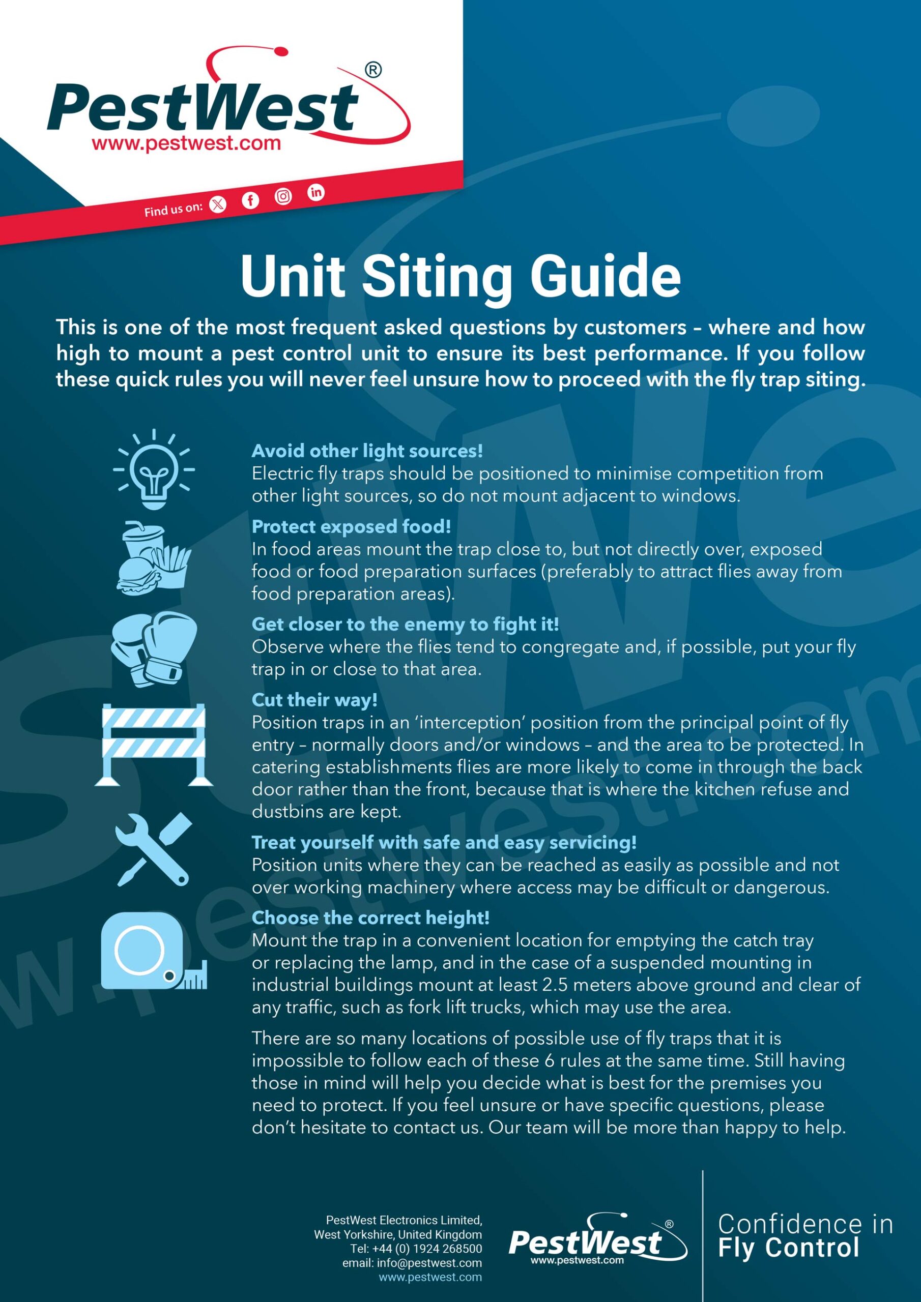 2023PestWest-Unit-Siting-Guide-cover